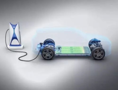 新能源技術(shù)研發(fā) 以技術(shù)與銷量雙輪驅(qū)動(dòng)，引領(lǐng)可持續(xù)未來(lái)